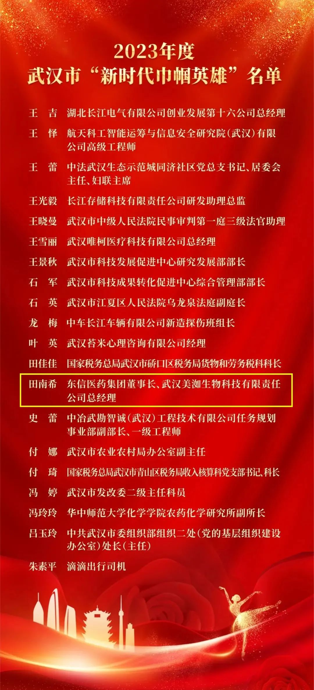 致敬“她”力量｜東信醫藥集團董事長田南希榮獲2023年度武漢市“...